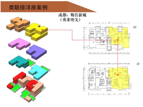龍湖前期產品定位總圖研發中的計算機軟件技術開發應用